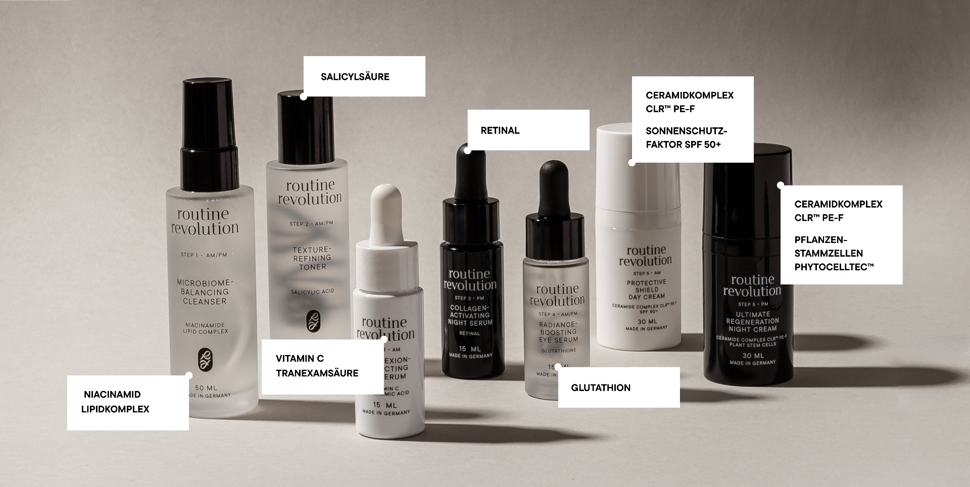 Sieben Flaschen und Flakons der Hautpflegeroutine für Mischhaut stehen nebeneinander auf hellgrauem Hintergrund mit Beschriftungen zu den Hauptinhaltsstoffen.